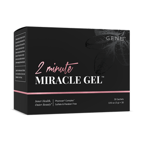 2 Minute Miracle Gel packets